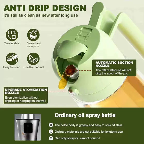 500ml 2 in 1 Olive Oil Sprayer and Dispenser